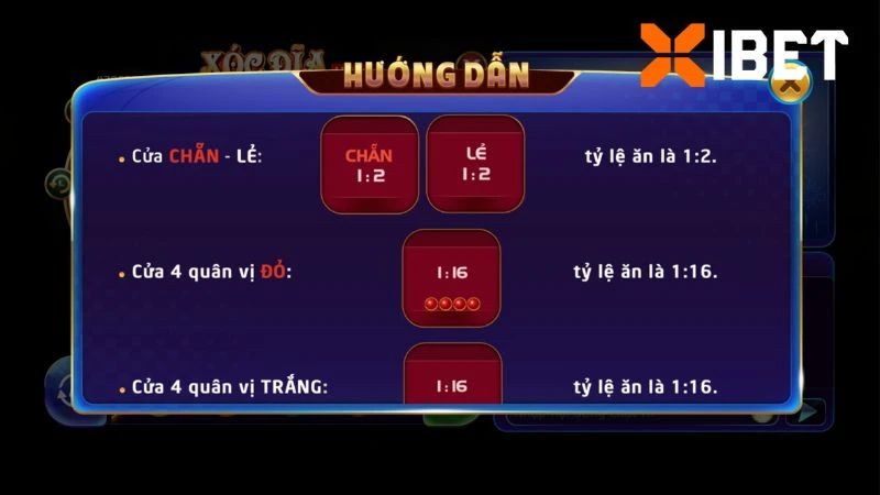 Nhà cái cho phép người chơi đặt bet đa dạng cửa cược theo chiến thuật riêng của mình